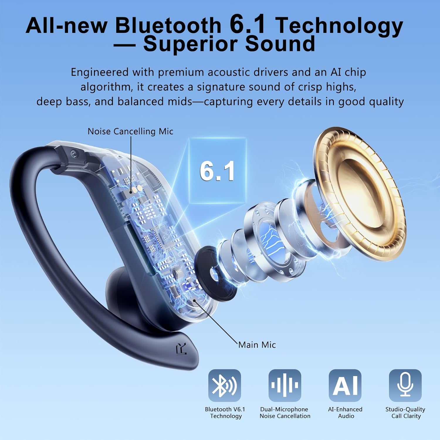EUQQ True Wi-fi Earbuds, 2026 Sport Bluetooth 6.1 Headphones with Microphone ... - Image 4