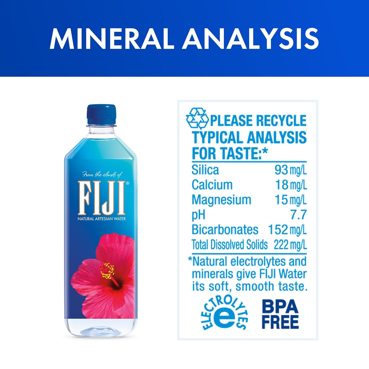 FIJI Pure Artesian Bottled Water, 1 Liter / 33.8 Fl Oz (Pack of 12) - Image 3