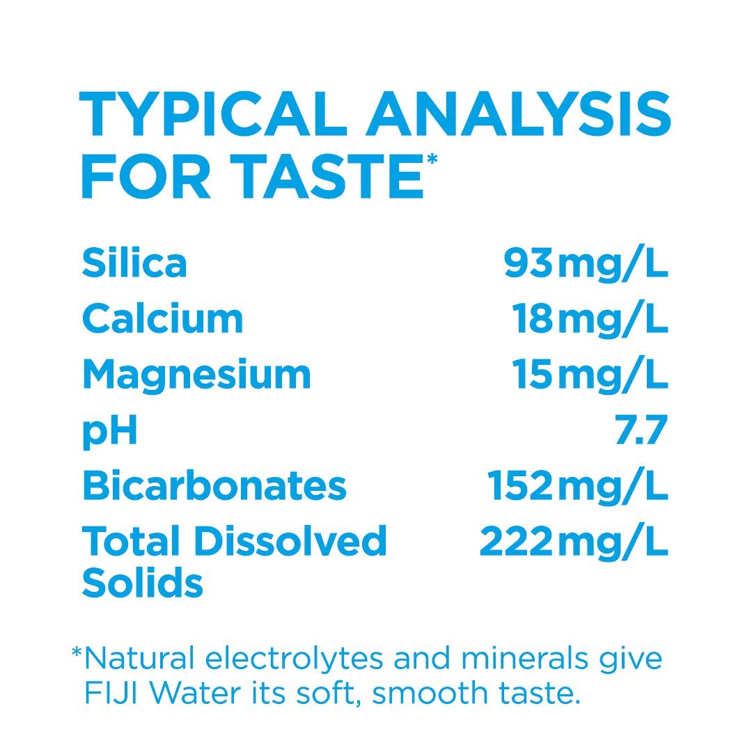 FIJI Pure Artesian Bottled Water, 1 Liter / 33.8 Fl Oz (Pack of 12) - Image 8