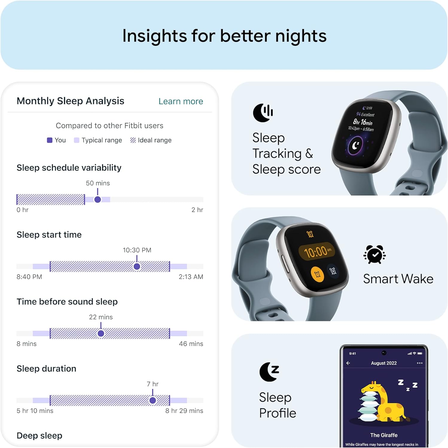 Fitbit Versa 4 Health Smartwatch with Each day Readiness, GPS, 24/7 Coronary heart Charge, 40... - Image 3