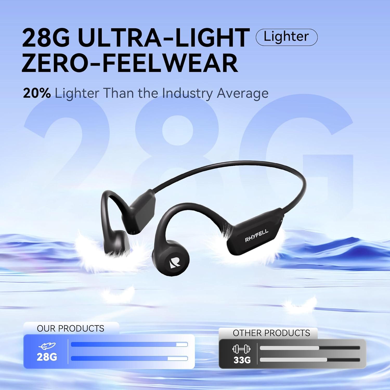 Bone Conduction Headphones, Open-Ear Bluetooth Wi-fi Sports activities Headphones with M... - Image 7