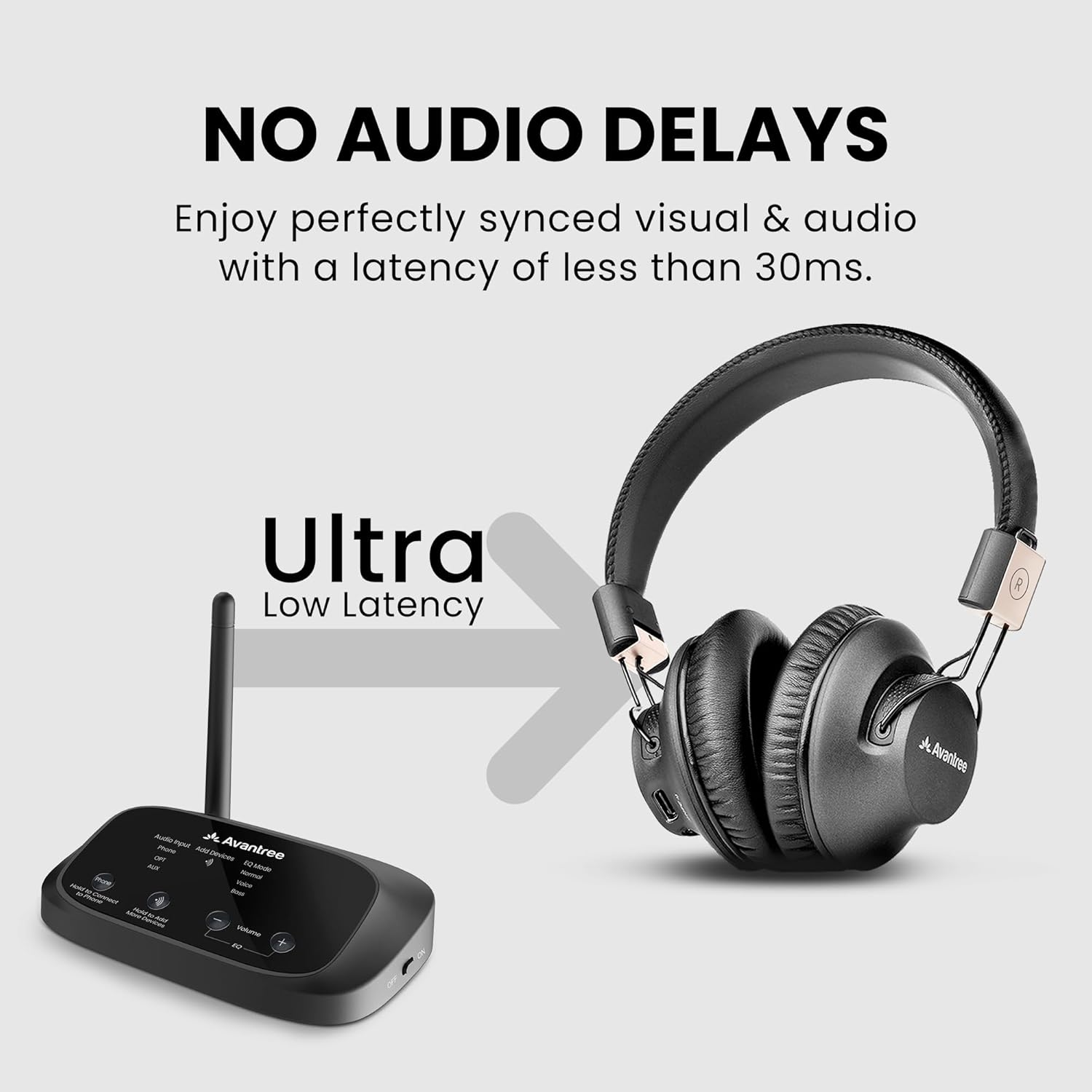 Avantree Quartet 2 - Wi-fi Group Listening Headphones & Transmitter for TV, C... - Image 5
