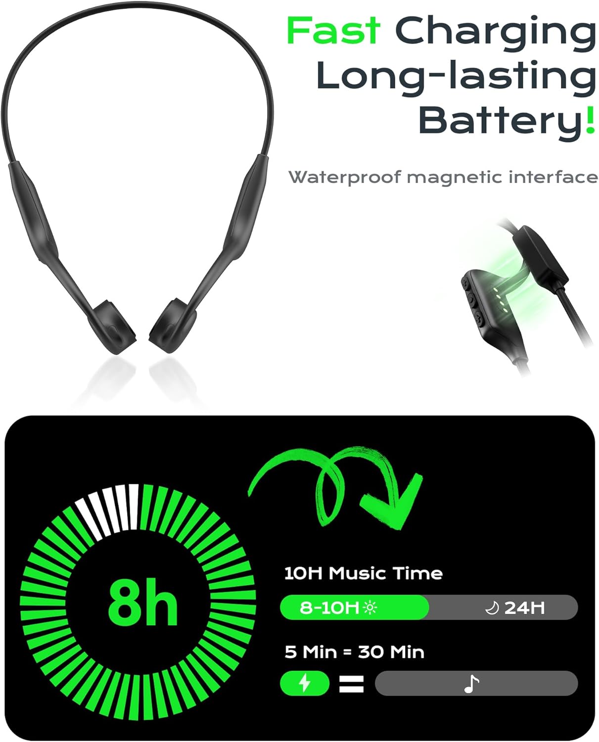 Open Ear Sport Headphones, Wi-fi Bone Conduction Earphones, Constructed-in 32GB MP3... - Image 3
