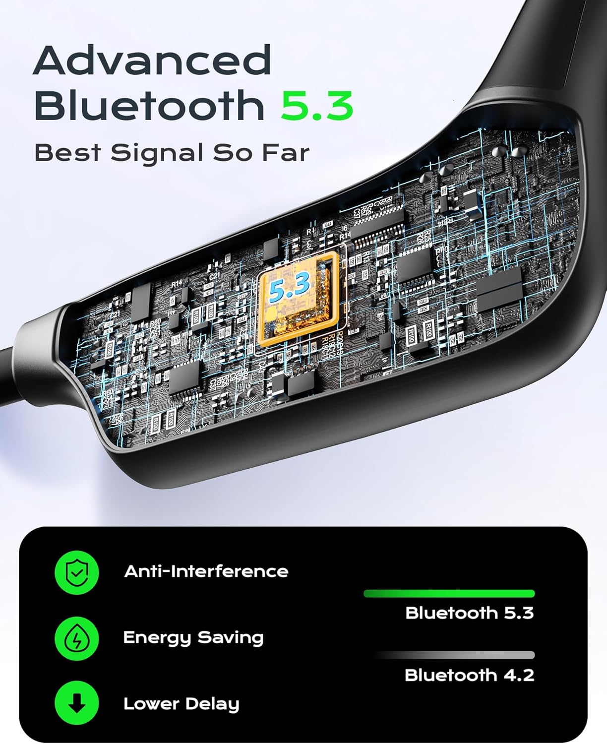 Open Ear Sport Headphones, Wi-fi Bone Conduction Earphones, Constructed-in 32GB MP3... - Image 5