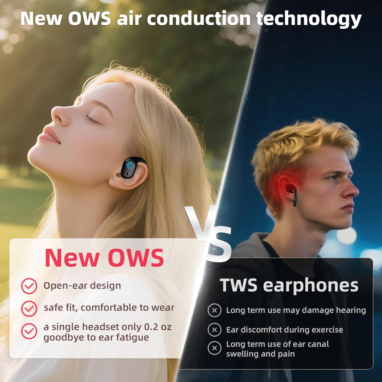 Open Ear Headphones, Bluetooth 5.4 Wi-fi Earbuds, 40H Playback, with LED Dgit... - Image 3