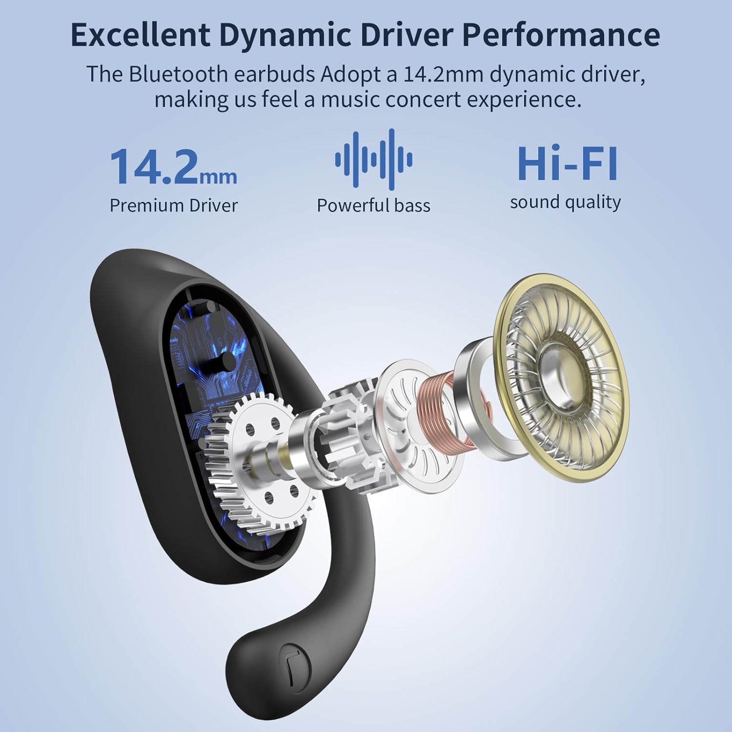 Open Ear Headphones, Bluetooth Headphones 5.3 Sports activities with Good Digital Show,... - Image 5