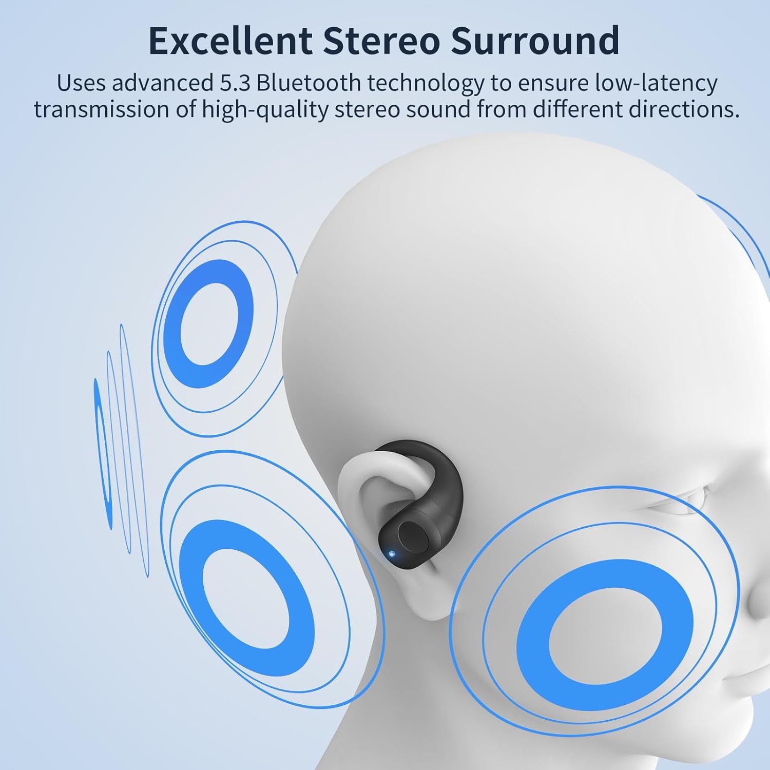 Open Ear Headphones, Bluetooth Headphones 5.3 Sports activities with Good Digital Show,... - Image 6