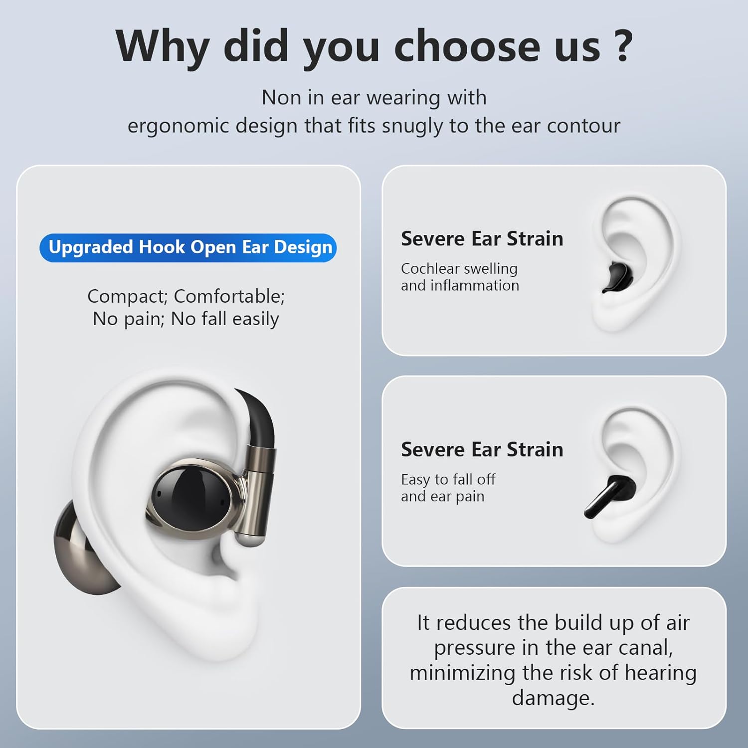 Open Earbuds True Wi-fi Bluetooth Earphones with Microphone, Bluetooth 5.4 Ov... - Image 3