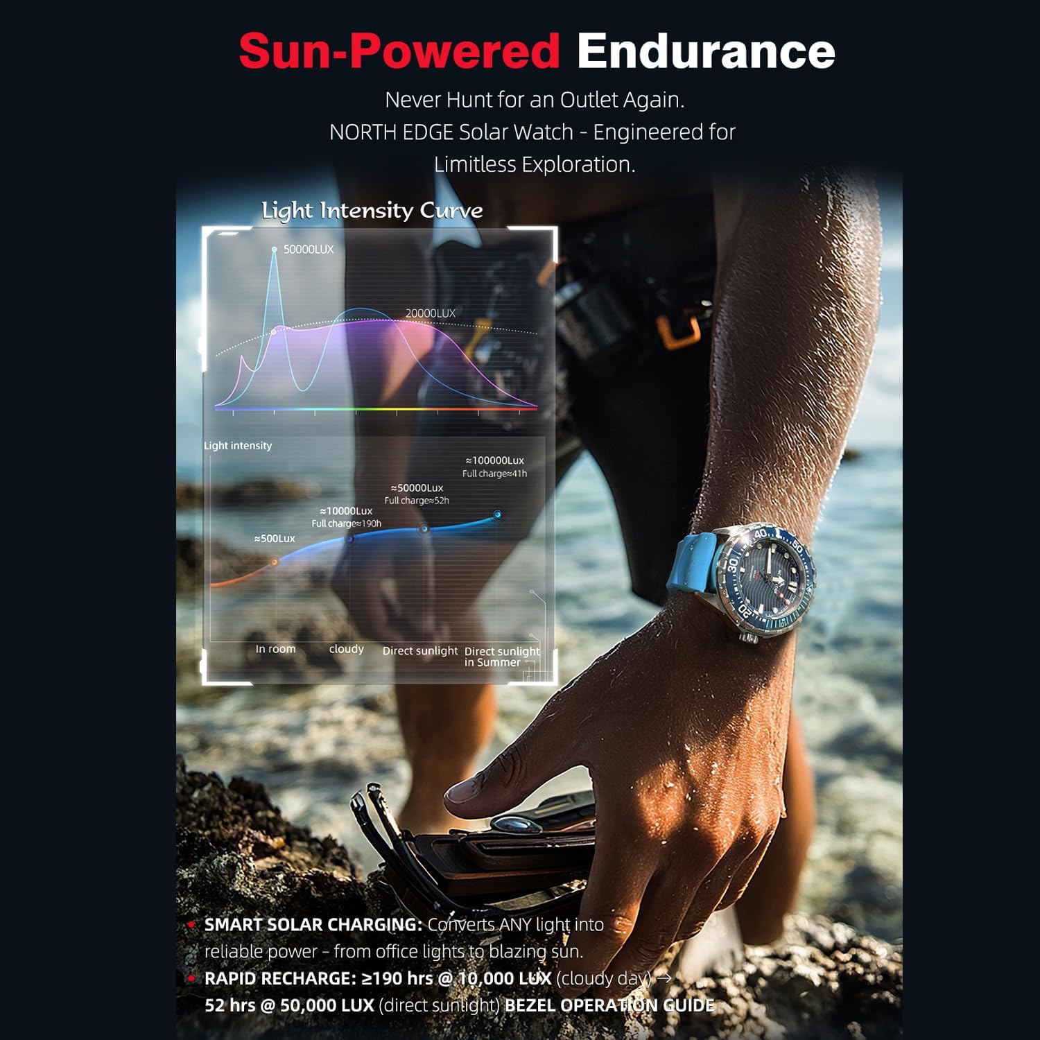 Photo voltaic-Powered Males’s Watch – 300M Water Resistant Stainless Metal Sport Watch, 31... - Image 7